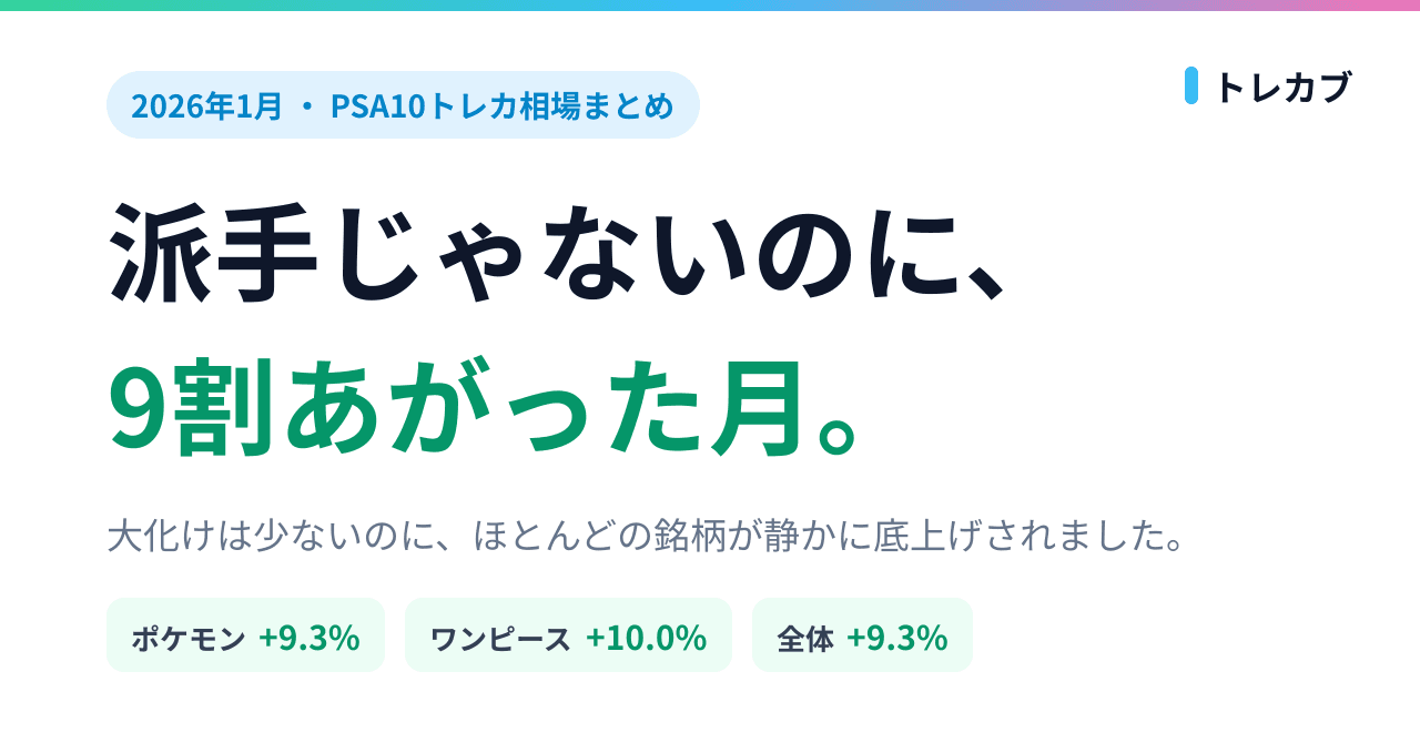 ポケカ、派手さは無いのに9割方あがってた話【2026年1月】