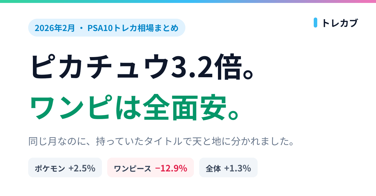 ピカチュウVが3.2倍。同じ月にワンピースは5枚に4枚が下げた話【2026年2月】