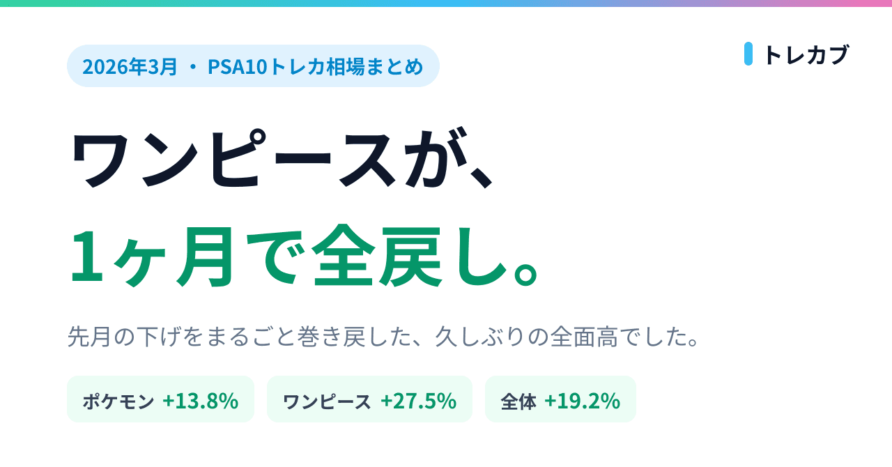 ワンピースが1ヶ月で全部取り返した話【2026年3月】
