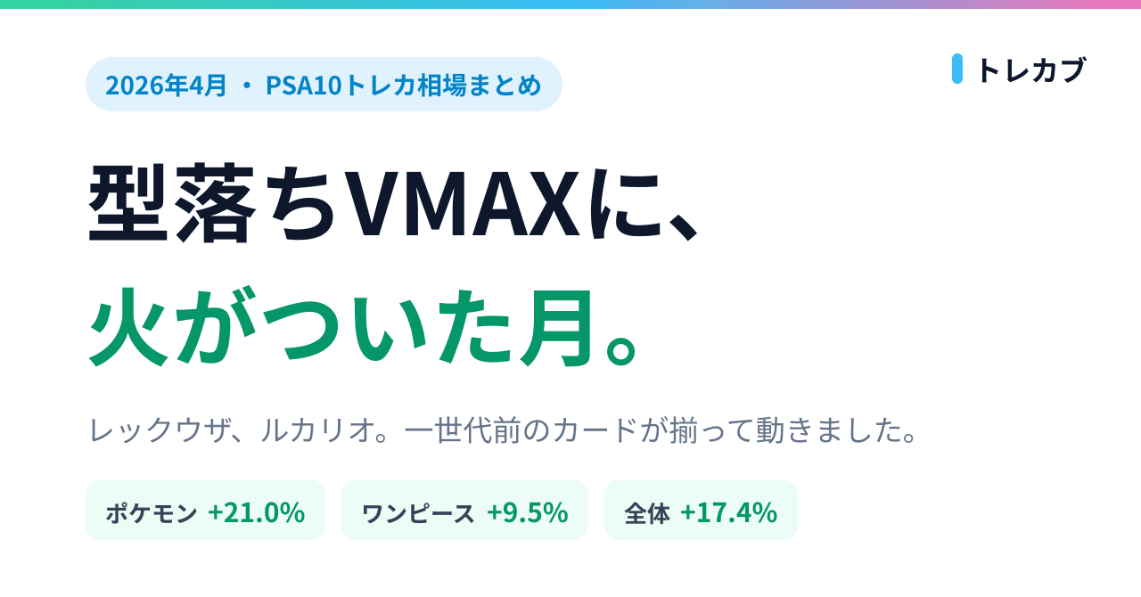 レックウザとルカリオ、型落ちVMAXに火がついた話【2026年4月】