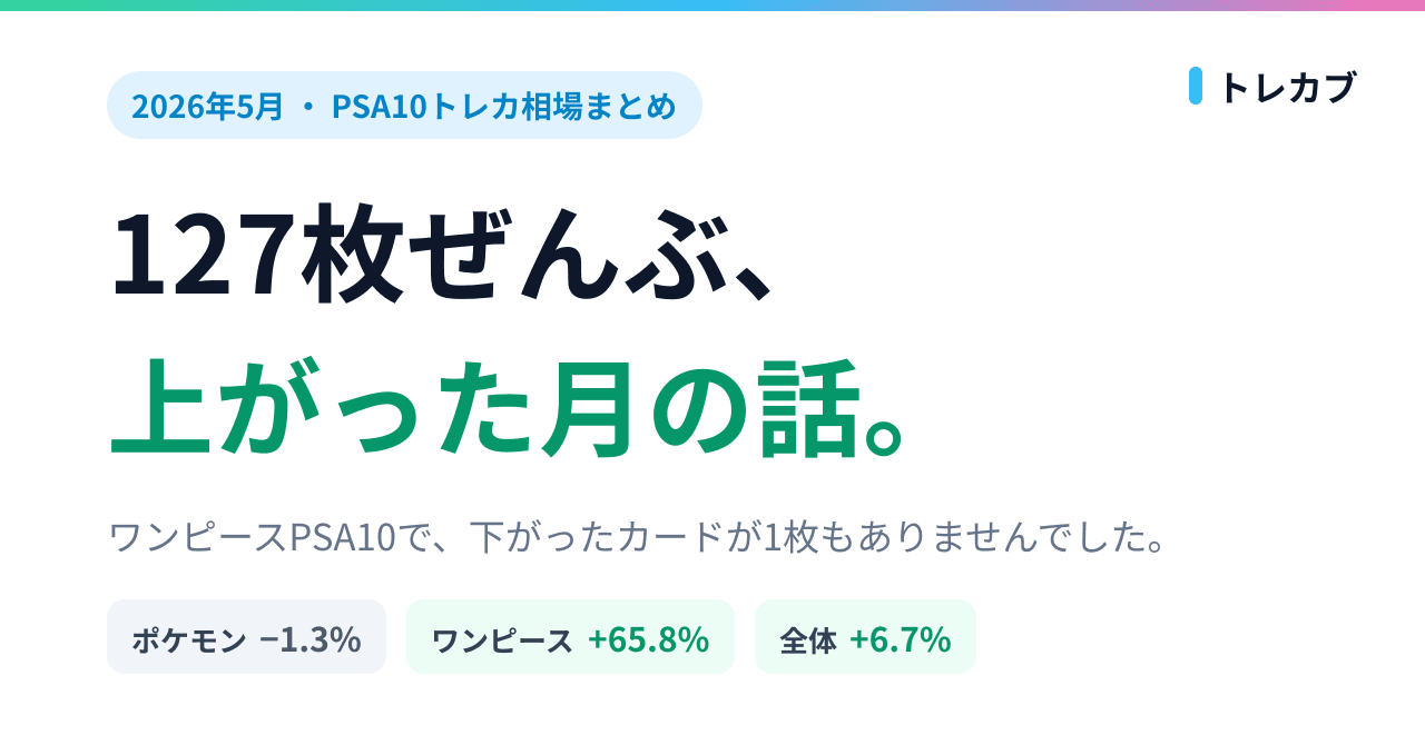 ワンピースPSA10、追跡している127枚が1枚残らず上がった月の話【2026年5月】