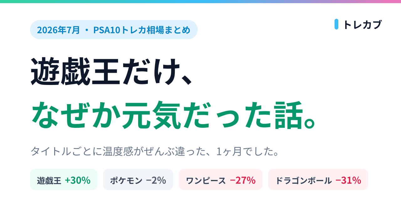 今月のトレカ相場、遊戯王だけ妙に元気だった話【2026年7月】